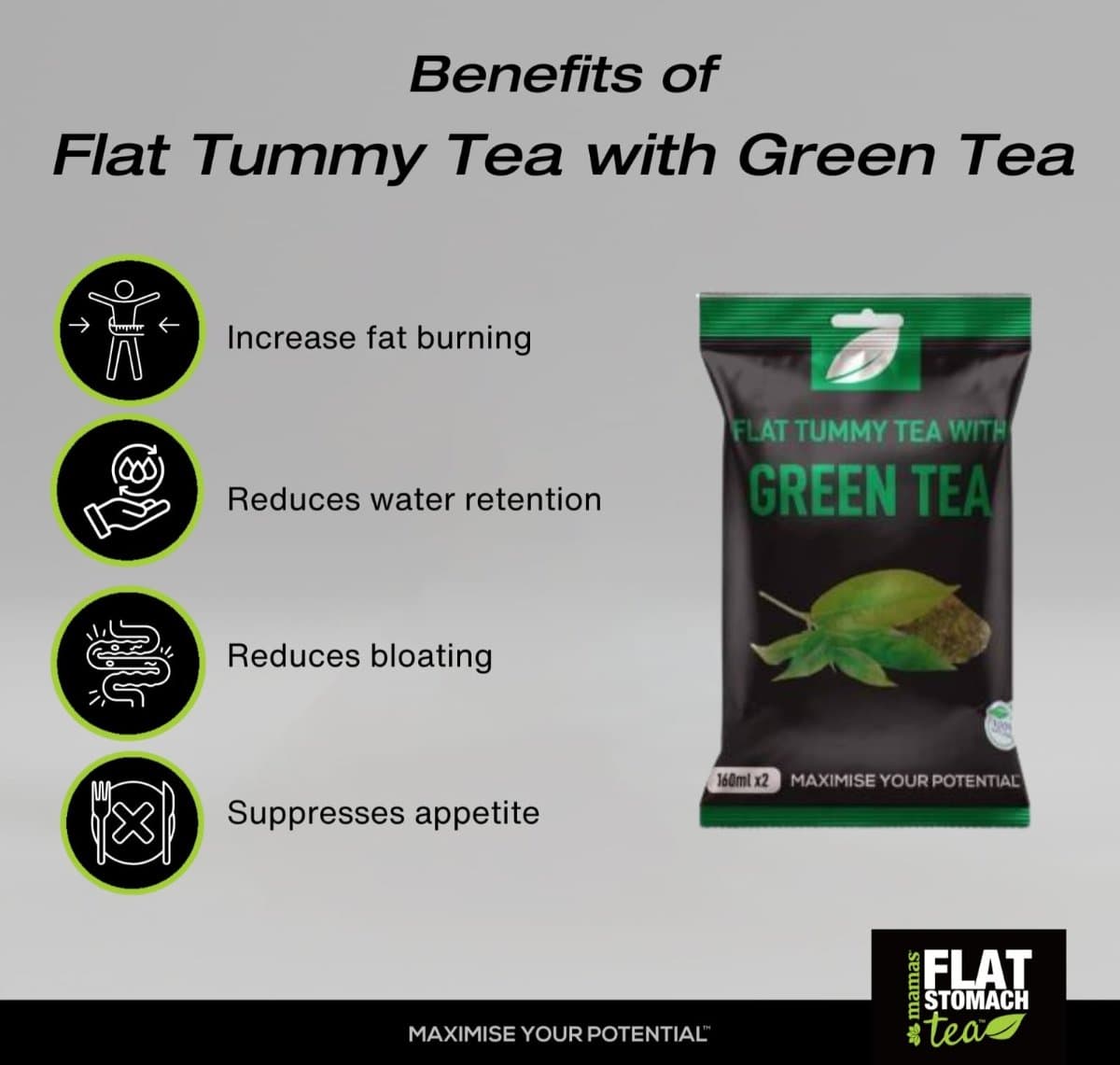 Fat Tummy with Green Tea — photo 2