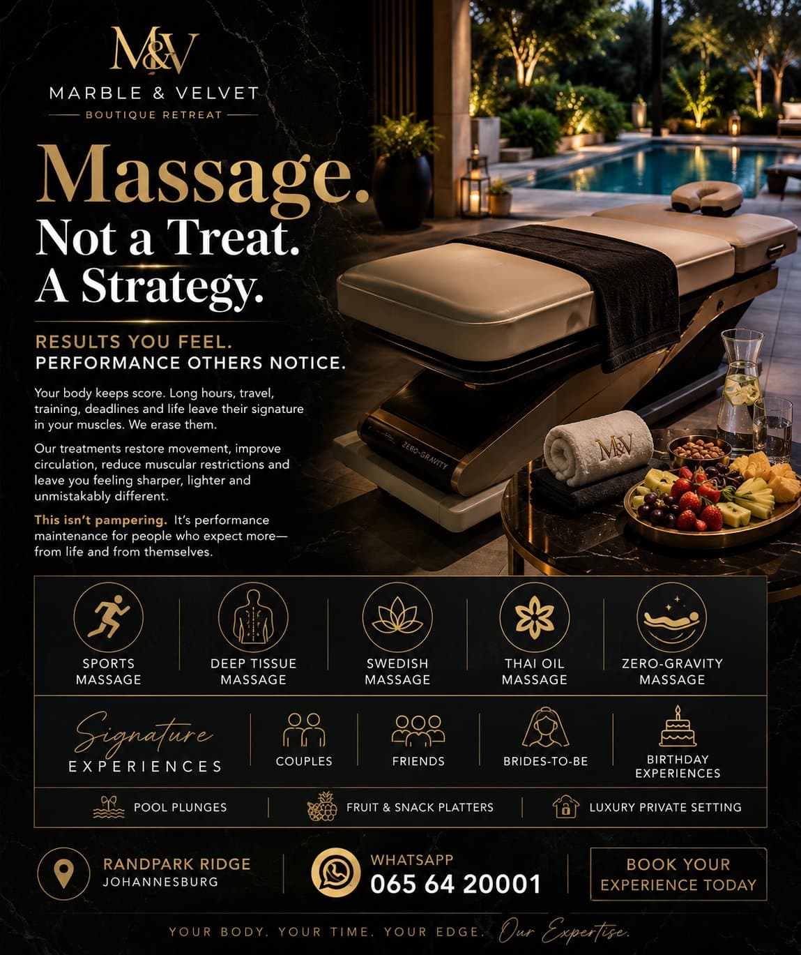 Massage Experiences